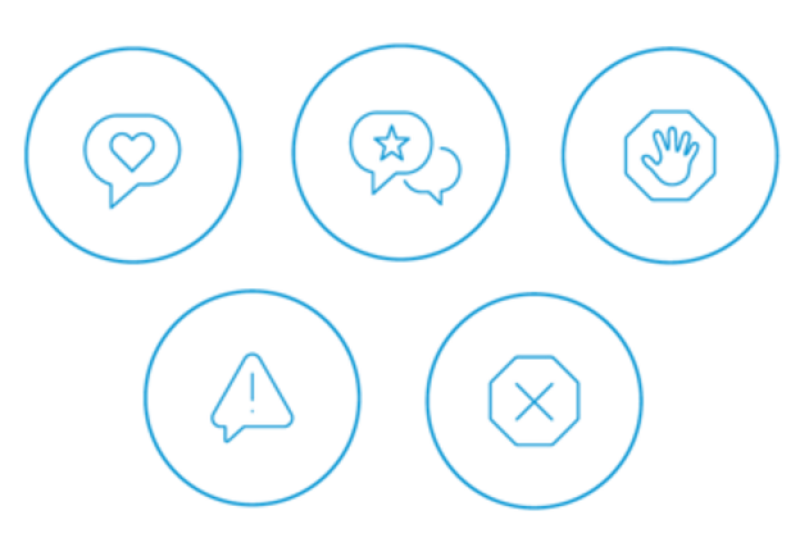 Five circular icons with blue outlines and white backgrounds, each containing a different symbol: a heart inside a speech bubble, a star inside a speech bubble, an open hand, an exclamation mark inside a triangle, and an "X" mark.