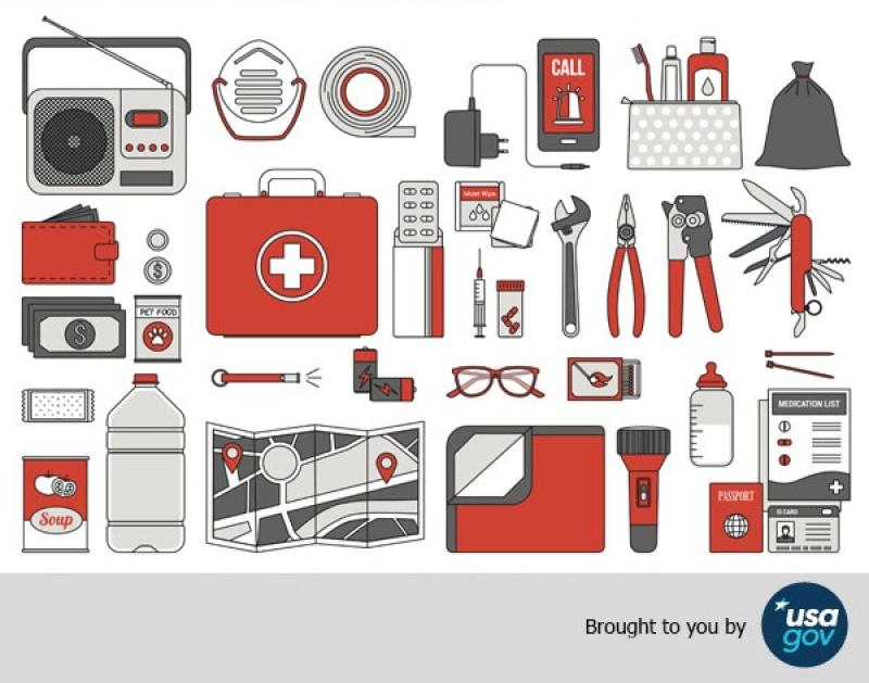A collection of emergency preparedness items, including a first aid kit, radio, flashlight, water bottle, map, tools, medication, phone, and pet food, illustrated in a line drawing style. The image is credited to USA.gov.