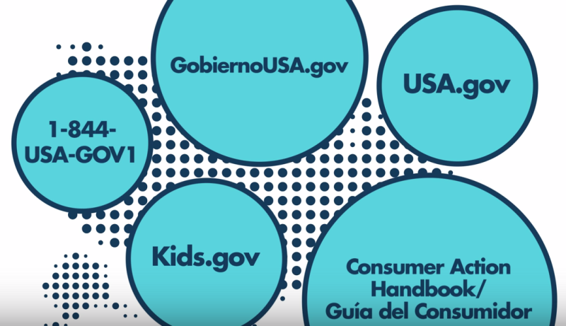 A diagram with five overlapping cyan circles on a white background with a dotted pattern, each containing a different label: "GobiernoUSA.gov," "USA.gov," "1-844-USA-GOV1," "Kids.gov," and "Consumer Action Handbook/ Guía del Consumidor."